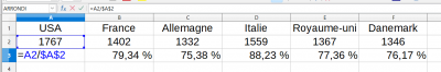temp_travail_bis.png
