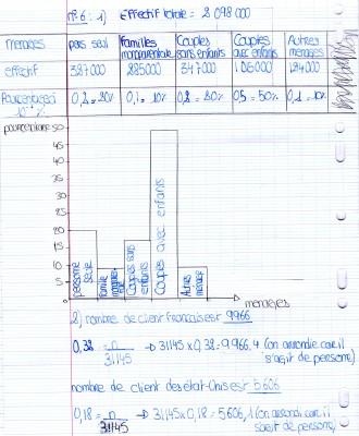 Exercices 6 Reponses .jpg