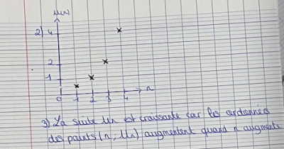 exercice 2 suite