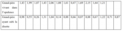 stats.png