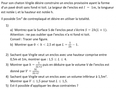 L'énoncé.