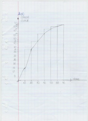 diagramme.jpg