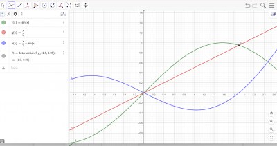 point d'intersection f et g.png