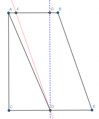 sos_trigo_1.png
