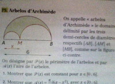Voici le shéma