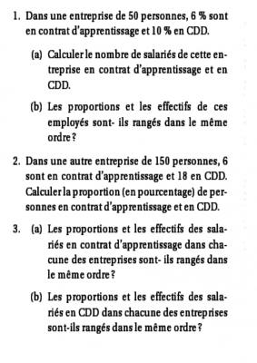 énoncé de l'excercice