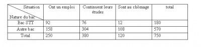 tableau math.jpg