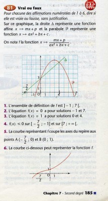 Voici l'énoncé