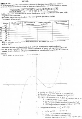 dm de maths