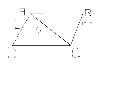 voila le modèle au brouillon
