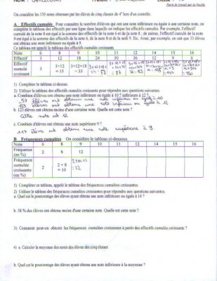 On n'y voit pas tres bien :S