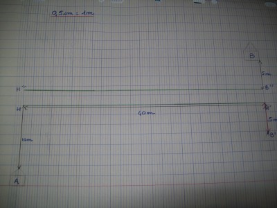 figure que j'ai faite avec la translation et pont