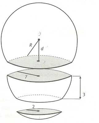 Voici le schema
