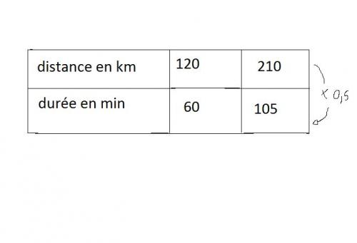 tableaux n1.jpg