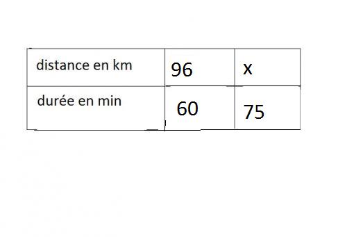 tableaux n1.jpg