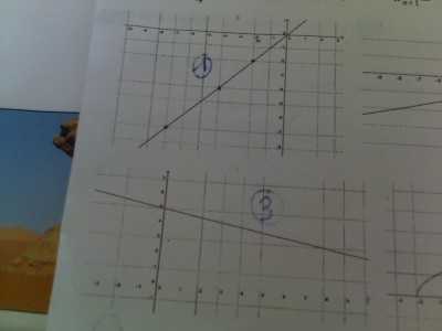 1er graphique et 3ème graphique.jpg