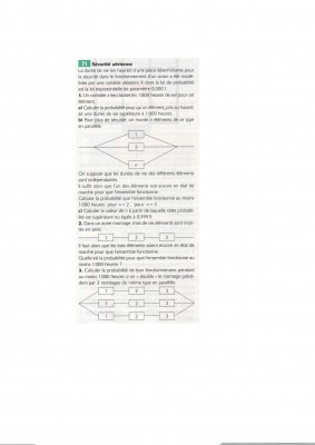 exercice