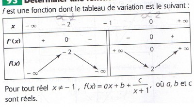 tableau de variation 1.JPG