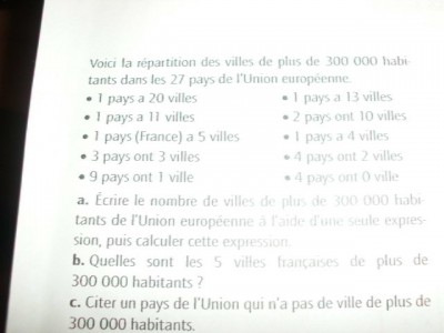 Voici le sujet