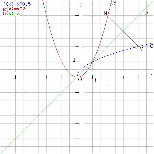 graph.png