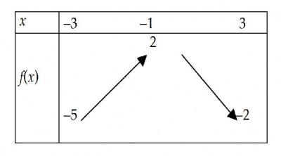 Tableau.jpg