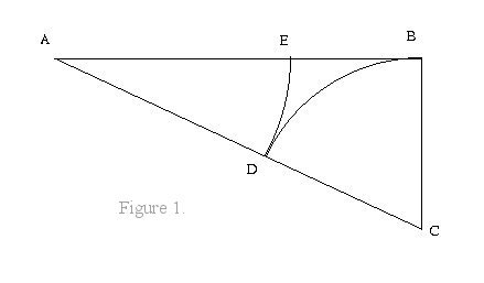 Voici la figure