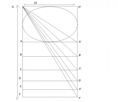 figure,géométrique.jpg