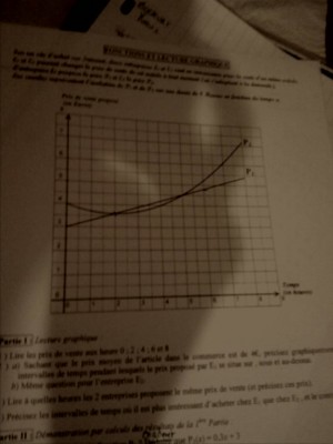 Droite P1=droite courbe=P2 Axe vertical = Prix en euros axe horizontal = Temps en heure