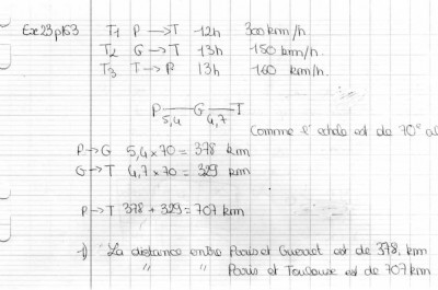 Voila ce que j'ai trouvé, même si il n'y a pas tout.