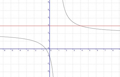 SOS_Math.JPG