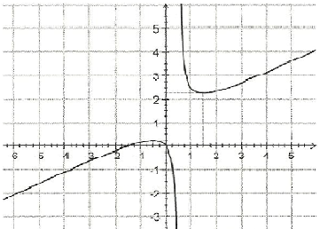 graph.png