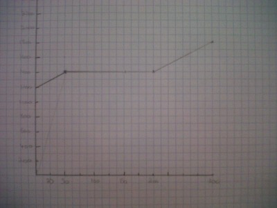 graph.jpg