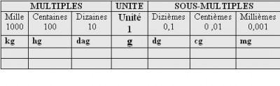 tableau_conversion.jpg