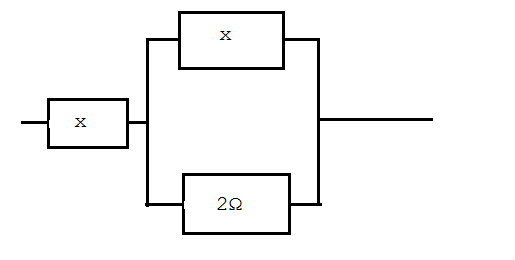Schéma de l'exercice 2