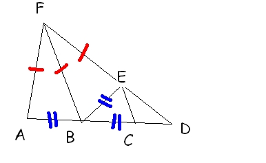 figure à main levée