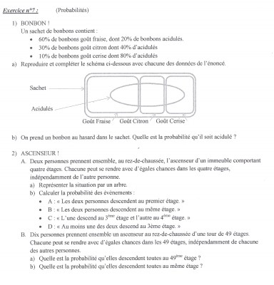 Probabilté