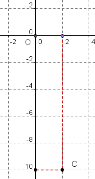sos-math60.png
