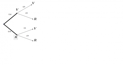 Probabilité n=10.png