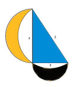 pythagore58.gif
