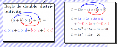 distributivite.png