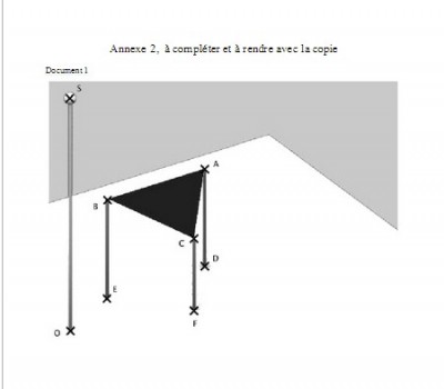 Schéma de la toile triangulaire.