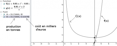 coutmin.png