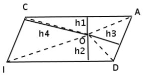 parallelogramme.jpg