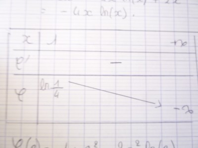 Reponse