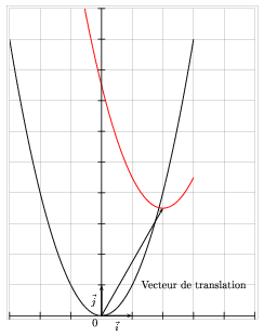 para_translation.png