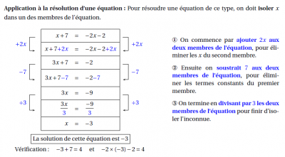 equation_premier_degre.png