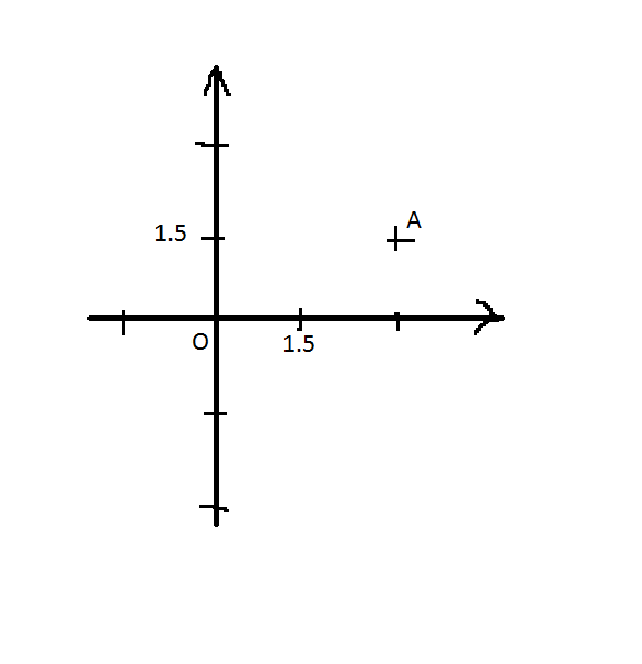 vecteurs.png