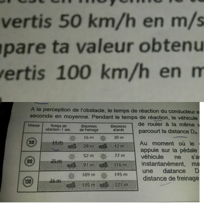 Voici le document en question