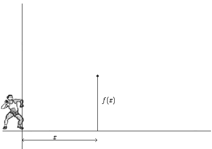 maths_t-sujet-bac-07-STG-CGRH-01_01.gif