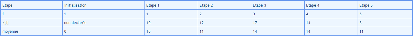 1er fichier joint